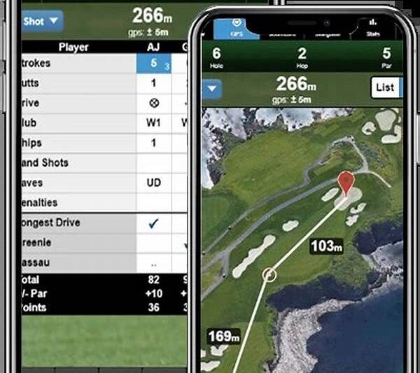Top-rated Golf Scorecard Apps