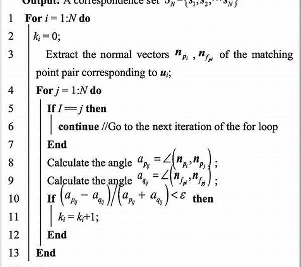 Algorithm-based Swing Consistency Checks