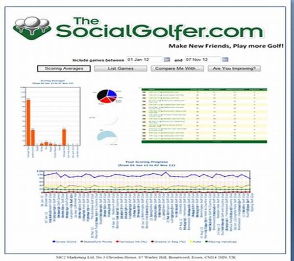 Best Golf Handicap Management Software