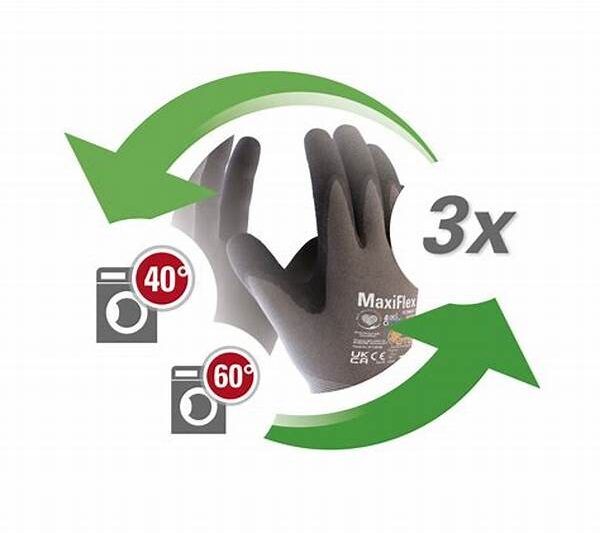 Extended Wear Glove Solutions
