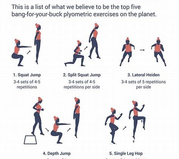 High-intensity Plyometric Workout Routine