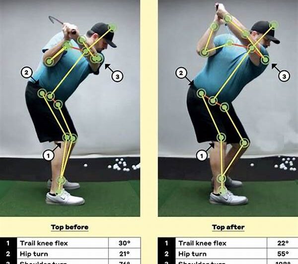 Shoulder Mobility For Golf