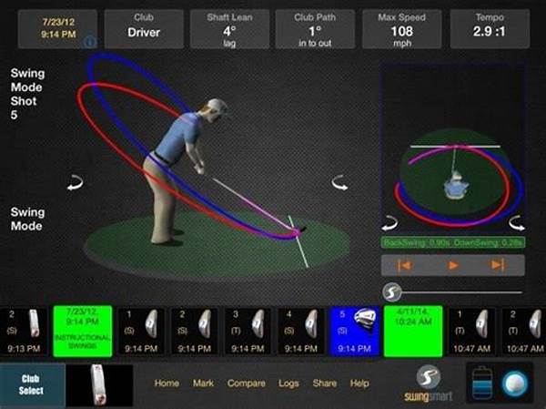 Smart Golf Swing Analysis Devices