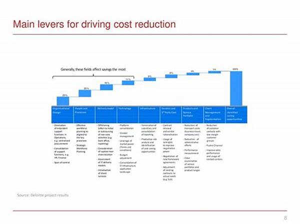 Left-handed Driving Expense Reduction