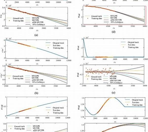 Aerodynamics In Trajectory Prediction
