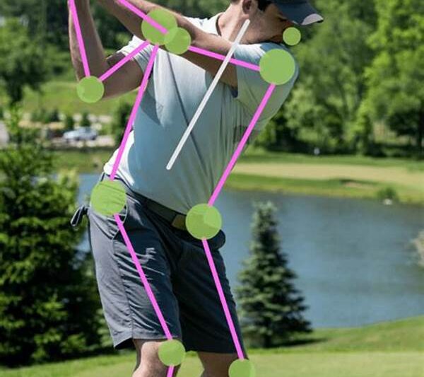 Automated Golf Swing Analysis Technology
