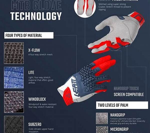 “durable Glove Seam Technology”