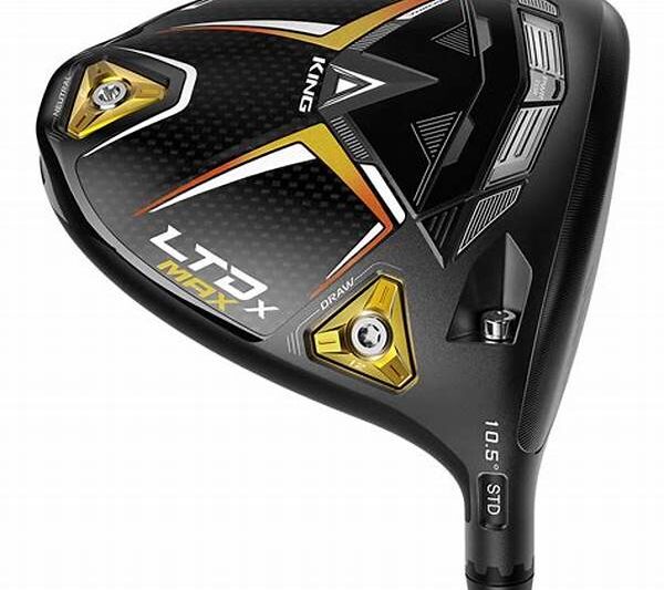 Affordable Left-handed Golf Drivers