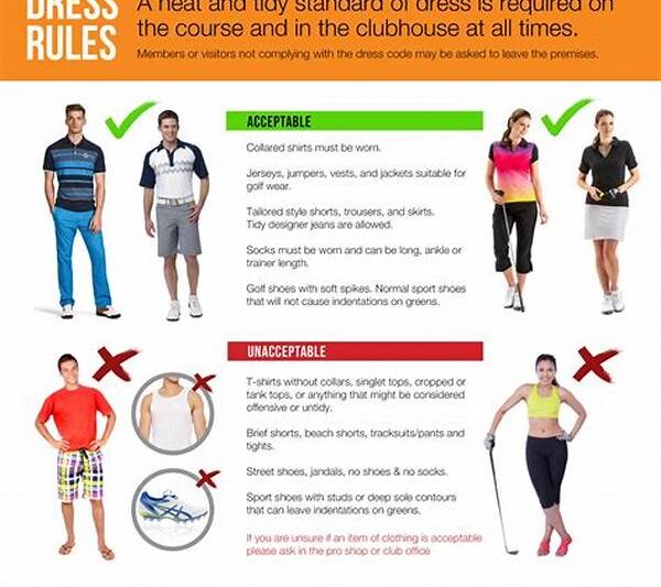 Golf Club Dress Guidelines