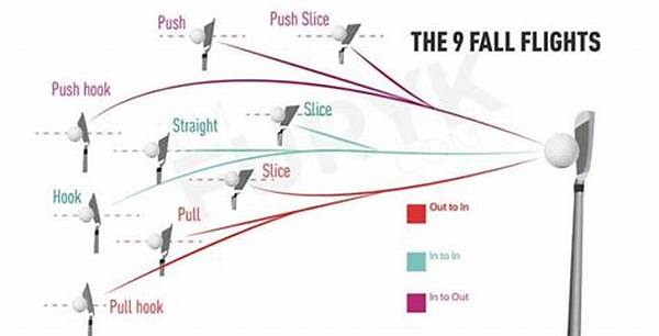 Understanding Ball Flight Metrics
