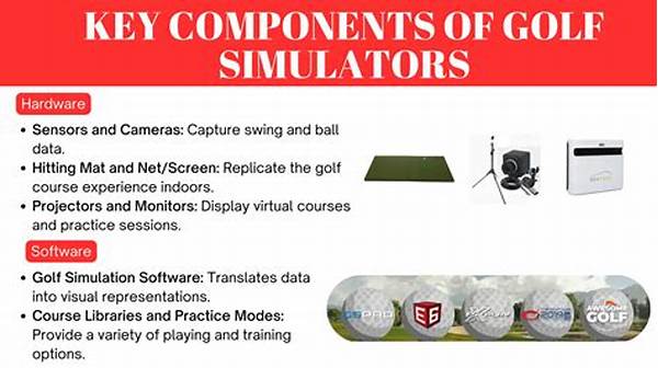 Economical Golf Simulator Equipment List