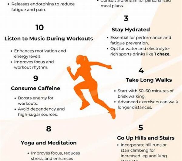 Effective Stamina Exercises For Golfers