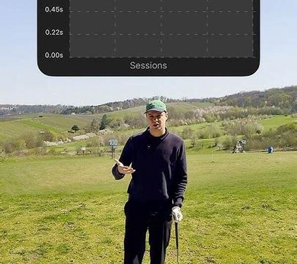 Fast-track Your Golf Progress