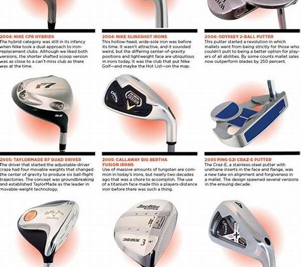 Full Golf Equipment List
