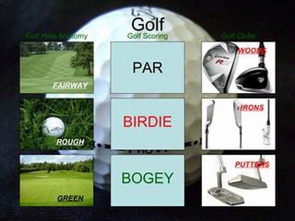 Web-based Tutorials For Golf Enthusiasts