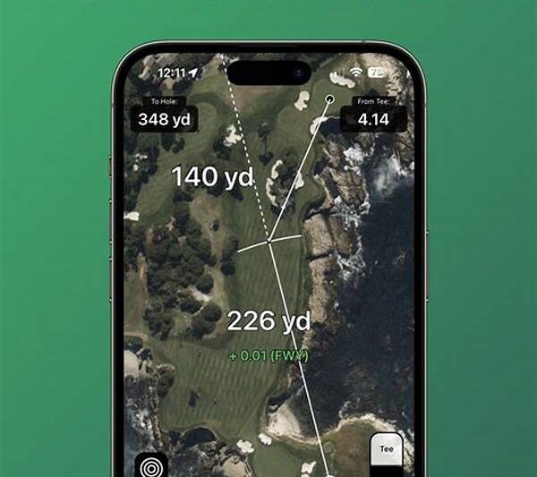 Advanced Online Golf Strategy Tutorials