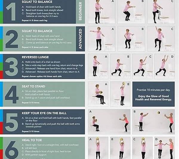 Beginner Strength Routines For Older Adults