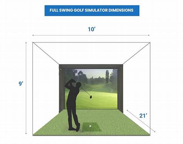 Price-efficient Golf Simulation Plans
